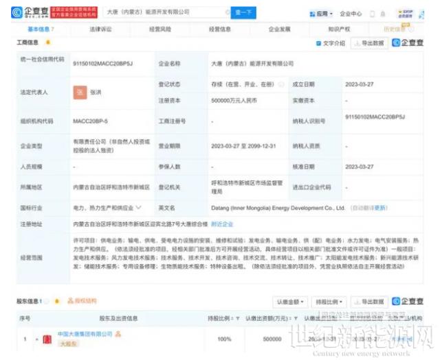 大唐集團于內蒙古新設能源開發(fā)公司，注冊資本50億