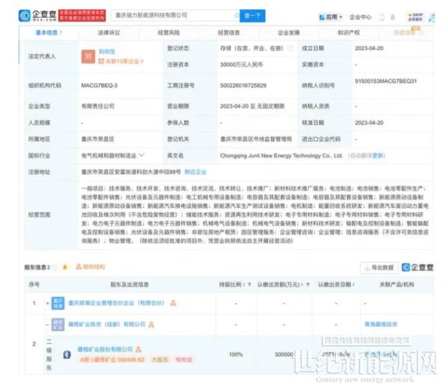 藏格礦業于重慶投資設立新能源科技公司，注冊資本3億元