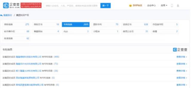 中國光伏的一大步！隆基與韓華達成專利交叉許可