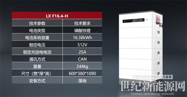 如何建設一個光儲充電站？（附系統(tǒng)設計圖）
