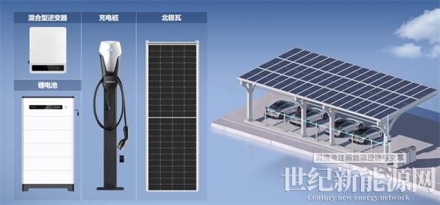 如何建設一個光儲充電站？（附系統(tǒng)設計圖）
