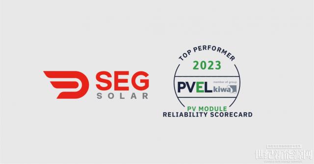 權威認證∣SEG Solar 再次獲評PVEL“最佳表現”組件制造商
