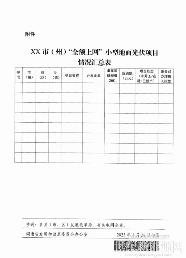 亂象整治!湖南“全額上網(wǎng)”小型地面光伏電站被正式叫停!
