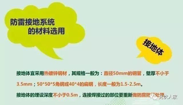 夏天想要光伏電站高效安全輸出這些都要注意！