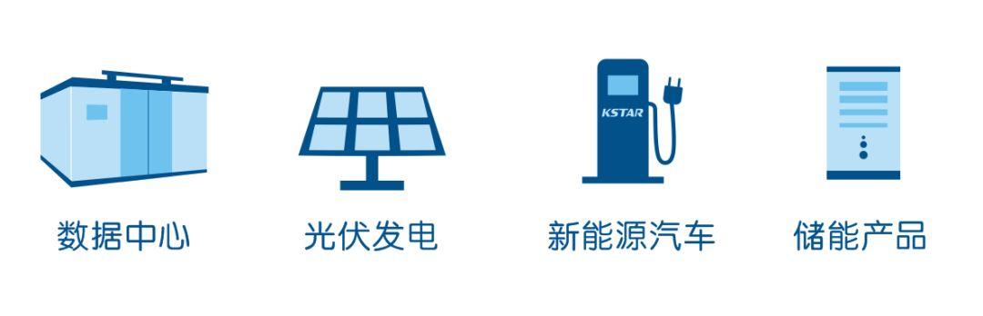 【光伏】一文看展，SNEC:64家光伏巨頭強勢陣容!最新技術，最新產品都在這了！