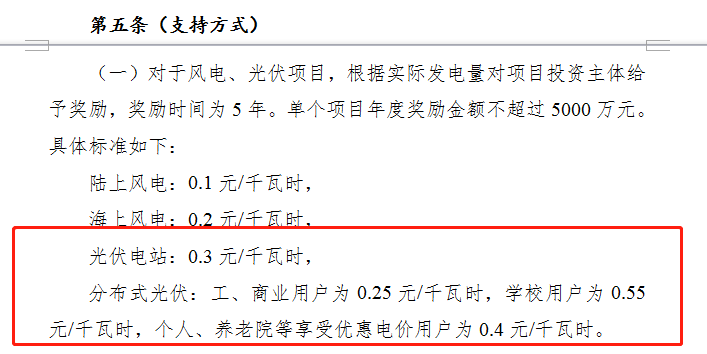 退補狂潮 十二地區光伏補貼年末到期 光伏搶裝需抓緊！