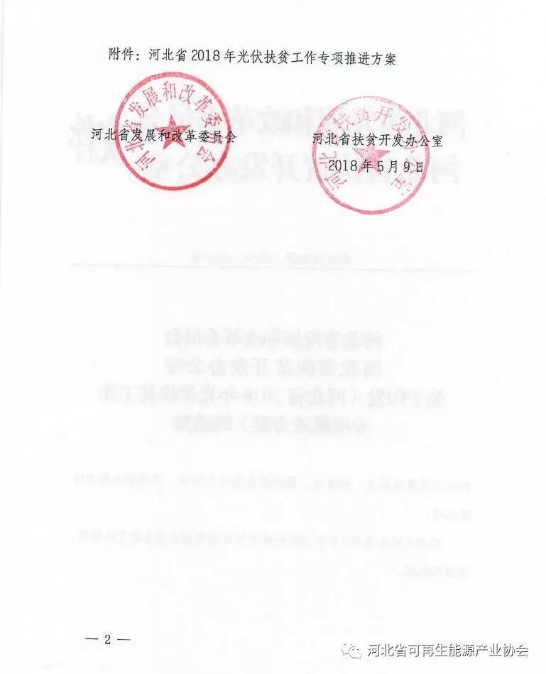 河北省下發(fā)2018年光伏扶貧工作專項推進方案 附各市相關指標