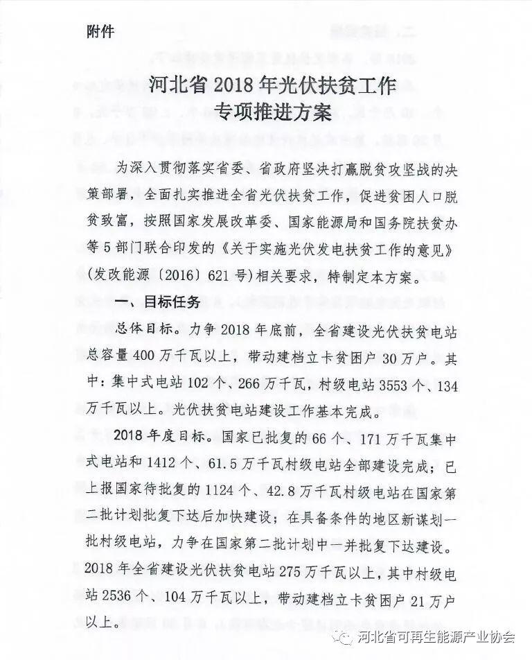 河北省下發(fā)2018年光伏扶貧工作專項推進方案 附各市相關指標