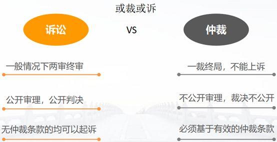 法律糾紛頻發，分布式光伏屋頂租賃協議風險要點了解一下