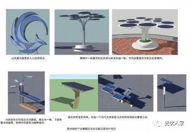你見過光伏公園嗎？光伏科技展示