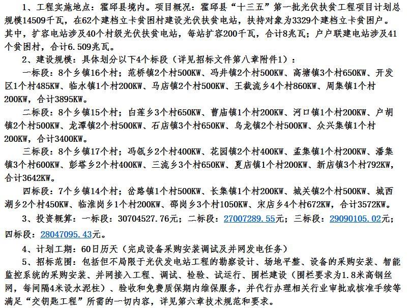 7.13-7.2元/瓦中標，“十三五”第一批光伏扶貧項目陸續啟動