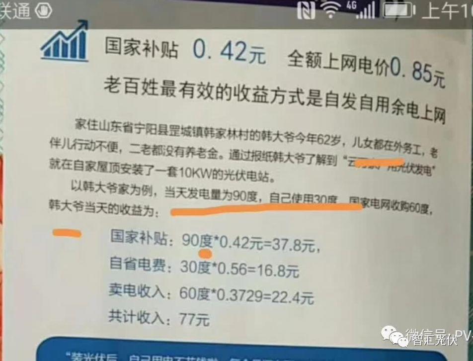 2018年1季度戶用光伏經銷商經營壓力及原因