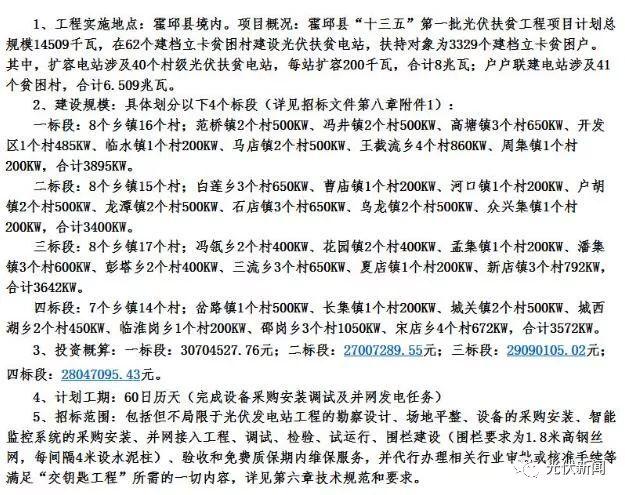 光伏扶貧項目水太深，成本不到4元的光伏電站，中標價卻超過7元！