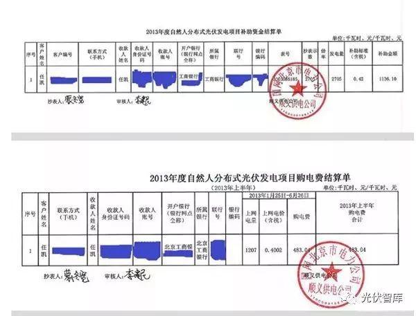 光伏補貼什么時候到賬？影響光伏發電量因素有哪些？