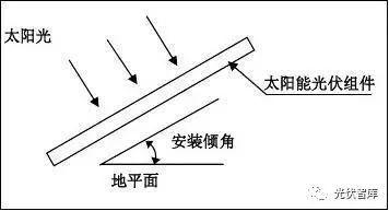 光伏補貼什么時候到賬？影響光伏發電量因素有哪些？