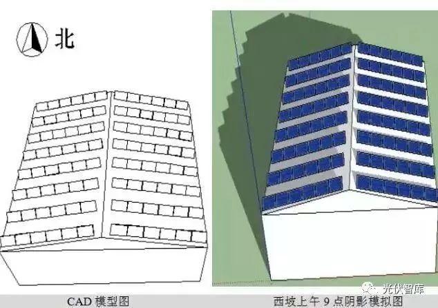 光伏補貼什么時候到賬？影響光伏發電量因素有哪些？