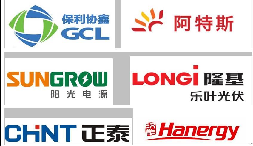 解密 | 中國光伏企業研發投入大起底：誰名副其實？誰在吹牛皮？六大排行看清其中奧妙！