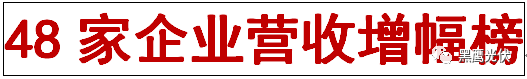 重炮 | 48家光伏企業(yè)上半年業(yè)績(jī)深度分析：誰(shuí)是真正的賺錢王、負(fù)債王、市值王、凈利王？誰(shuí)最有可能成為未來黑馬？