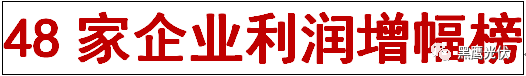 重炮 | 48家光伏企業(yè)上半年業(yè)績(jī)深度分析：誰(shuí)是真正的賺錢王、負(fù)債王、市值王、凈利王？誰(shuí)最有可能成為未來黑馬？