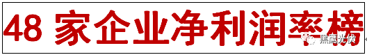重炮 | 48家光伏企業(yè)上半年業(yè)績(jī)深度分析：誰(shuí)是真正的賺錢王、負(fù)債王、市值王、凈利王？誰(shuí)最有可能成為未來黑馬？