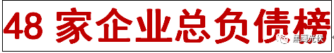 重炮 | 48家光伏企業(yè)上半年業(yè)績(jī)深度分析：誰(shuí)是真正的賺錢王、負(fù)債王、市值王、凈利王？誰(shuí)最有可能成為未來黑馬？