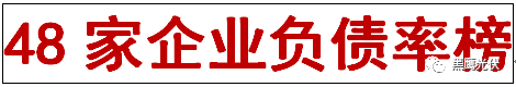 重炮 | 48家光伏企業(yè)上半年業(yè)績(jī)深度分析：誰(shuí)是真正的賺錢王、負(fù)債王、市值王、凈利王？誰(shuí)最有可能成為未來黑馬？