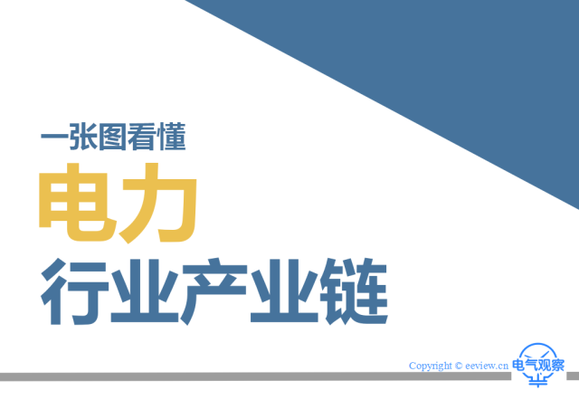 連環(huán)話 |一圖看清電力行業(yè)產(chǎn)業(yè)鏈全貌