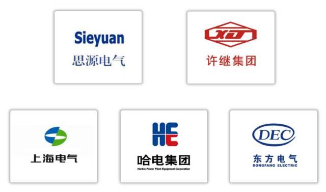 連環(huán)話 |一圖看清電力行業(yè)產(chǎn)業(yè)鏈全貌