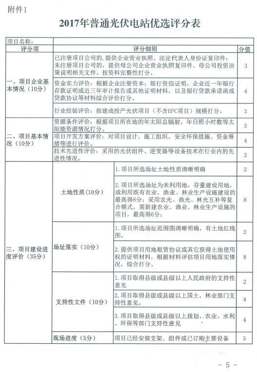 廣西500MW指標展開評優(yōu)工作：禁止倒賣項目、0.79元/千瓦時可得電價滿分