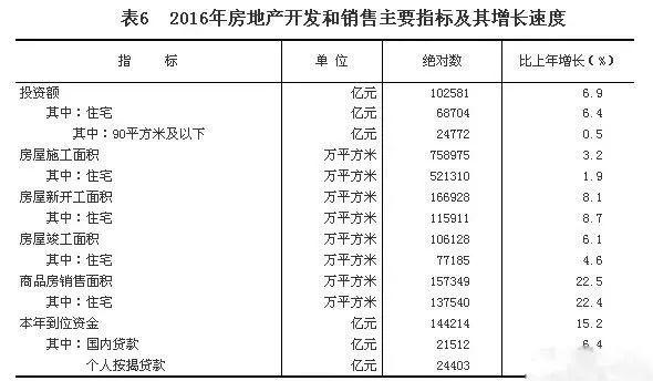 【產(chǎn)業(yè)要聞】萬億市場 千萬屋頂？謎一樣的戶用光伏市場容量，到底有多大？