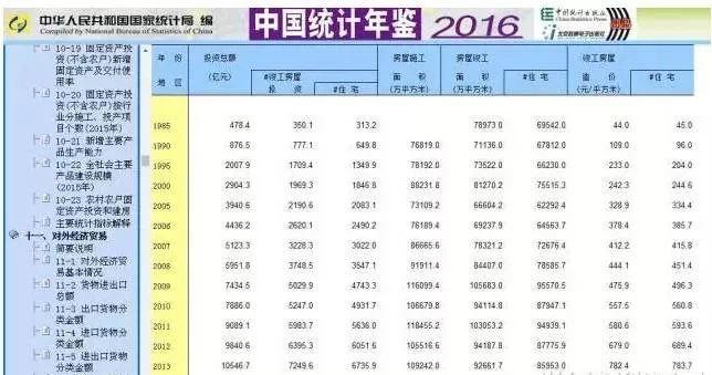 【產(chǎn)業(yè)要聞】萬億市場 千萬屋頂？謎一樣的戶用光伏市場容量，到底有多大？