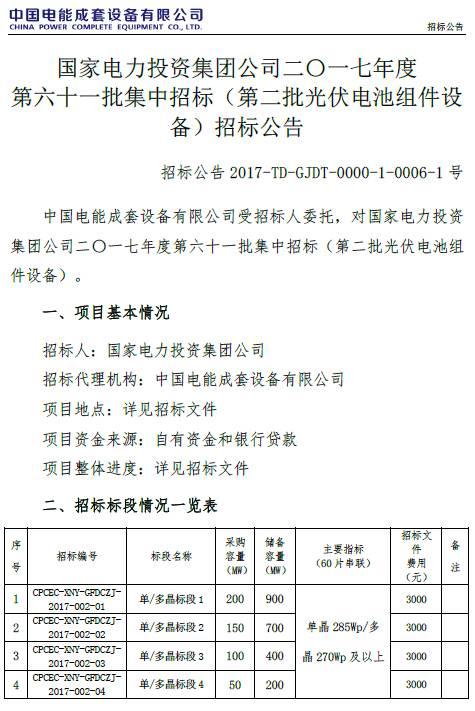 46家組件企業(yè)、35家逆變器廠商將競爭中國最重要的集中采購，價(jià)格風(fēng)向標(biāo)即將到來