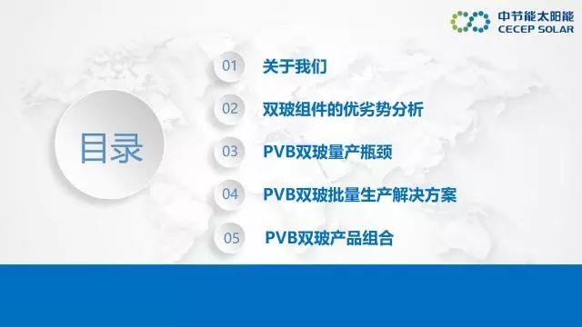 中節能：PVB雙玻組件及批量生產解決方案