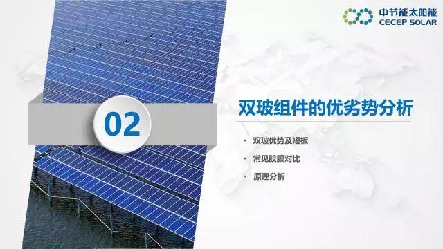 中節能：PVB雙玻組件及批量生產解決方案