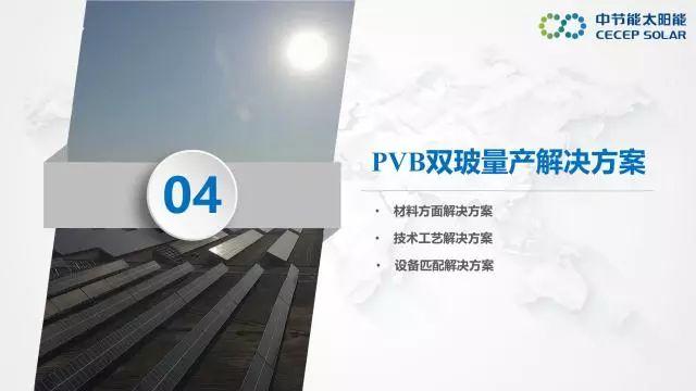 中節能：PVB雙玻組件及批量生產解決方案