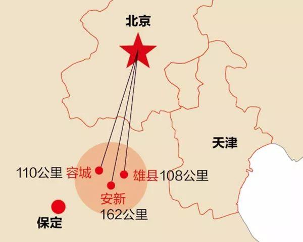 雄安新區：京津冀區域消納一體化下，將是光伏+應用的大舞臺