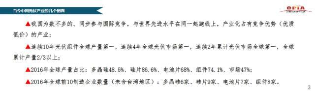 CPIA秘書長王勃華：我國光伏行業(yè)仍存在指標(biāo)不足、競爭激烈、供需失衡等不確定因素