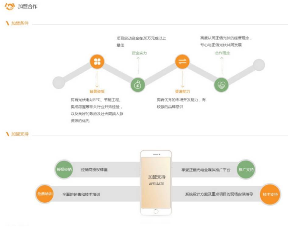 如何加盟成為這十七家光伏企業代理商？