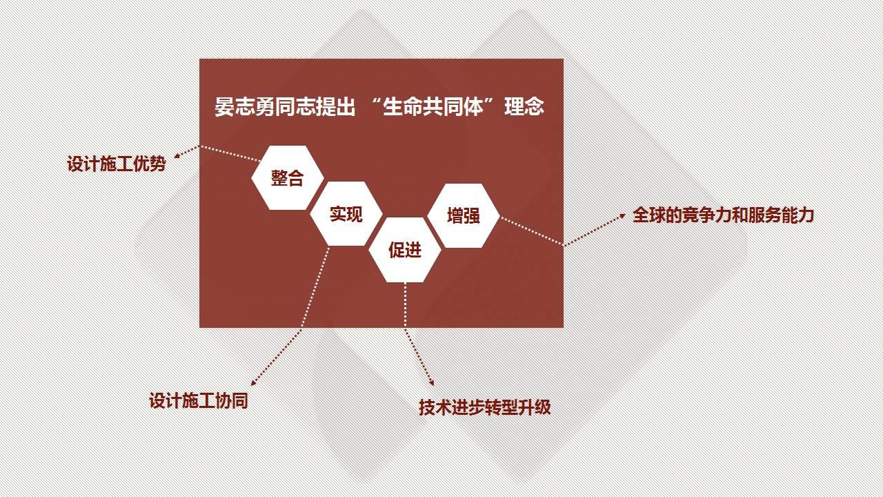 重磅 | 中國電建董事長晏志勇當選“2017中國能源年度人物”！