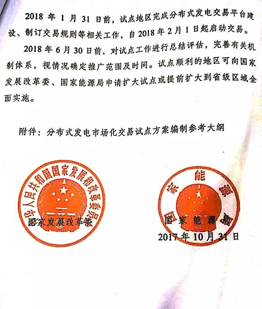 【頭條】時隔八個月 分布式發電市場化交易正式文件出爐