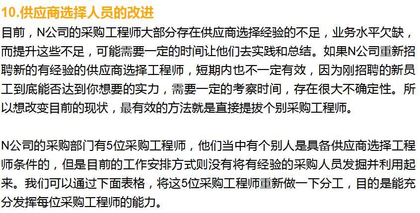分布式光伏企業如何玩轉“供應商選擇”