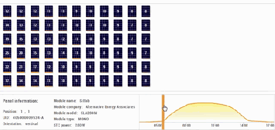 震驚 | 10kW光伏系統竟然有40路MPPT？發電量可提高5%~25%，投資收益高達15%！