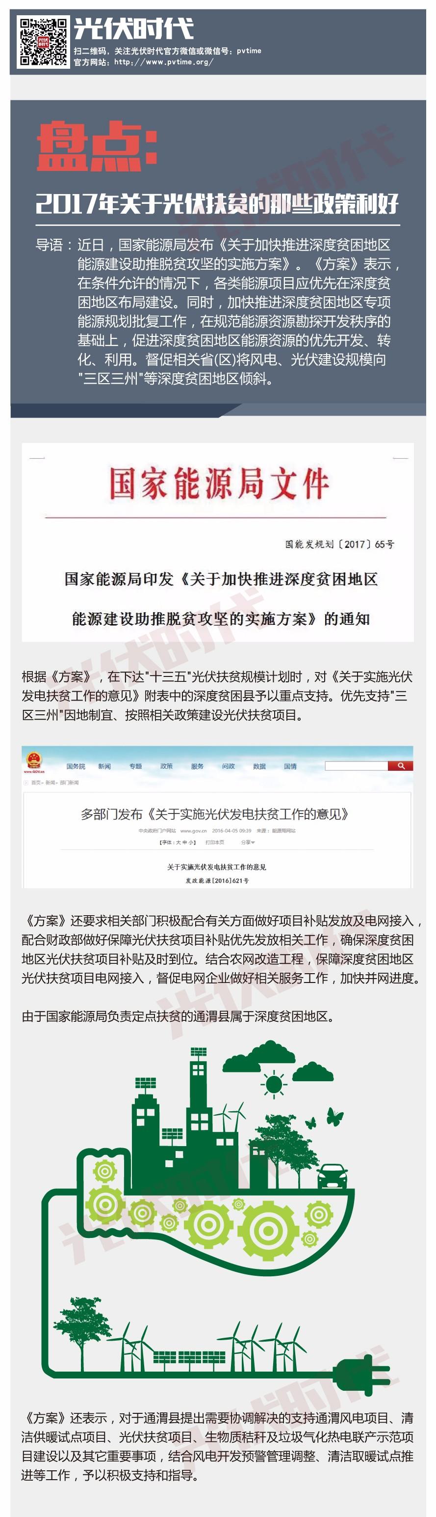 一圖看懂 | 2017光伏扶貧重點政策