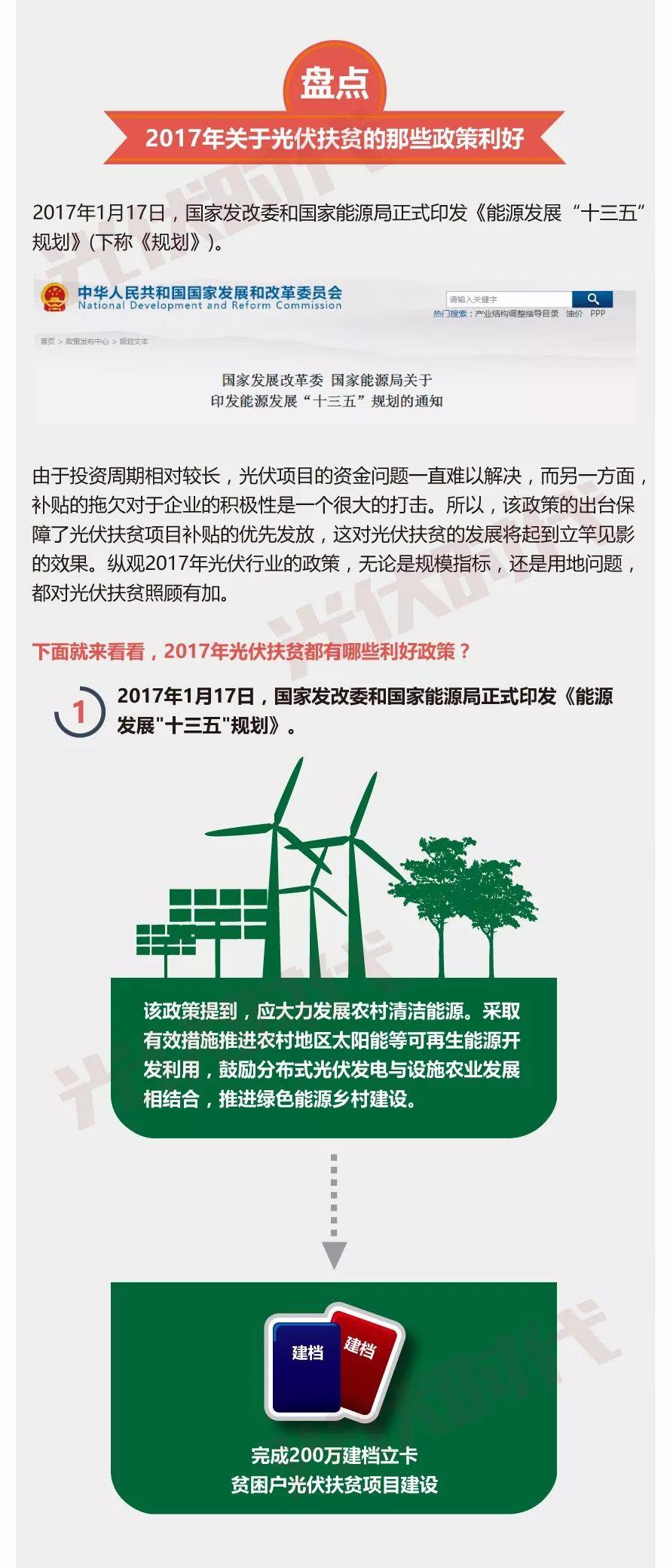一圖看懂 | 2017光伏扶貧重點政策