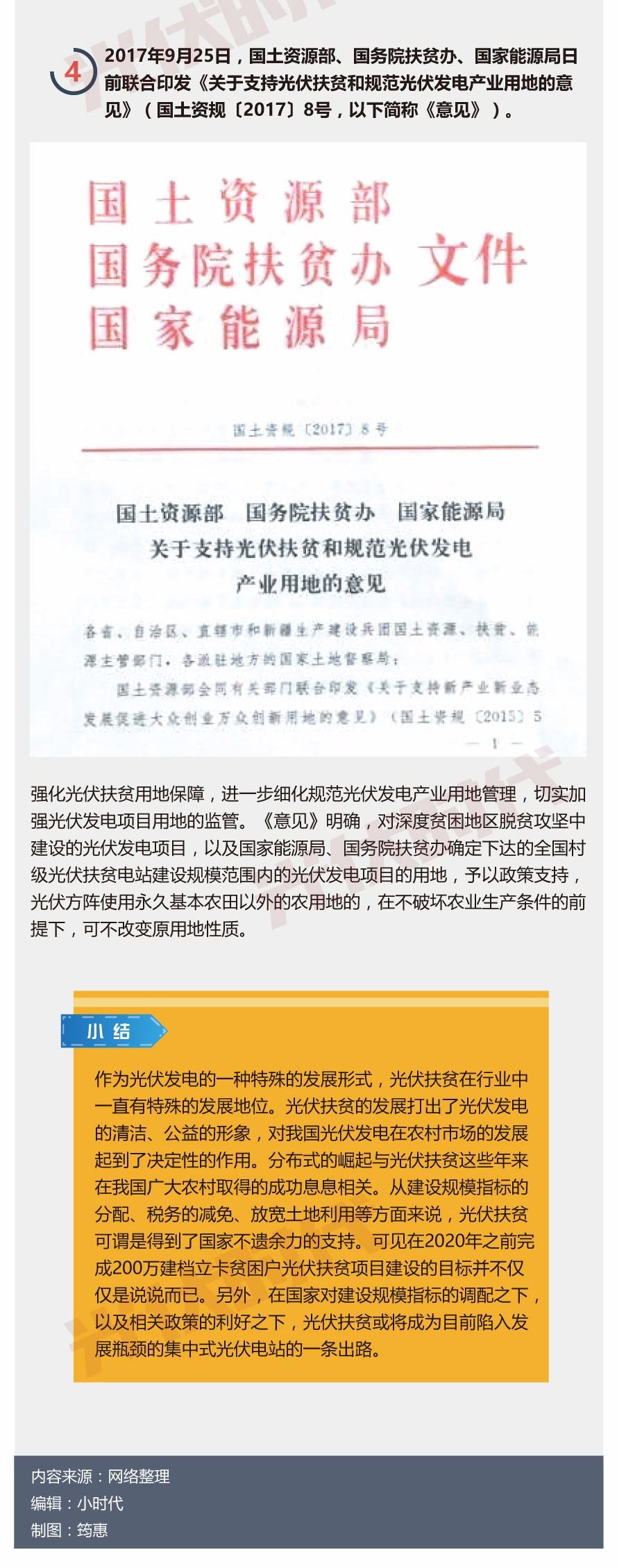 一圖看懂 | 2017光伏扶貧重點政策