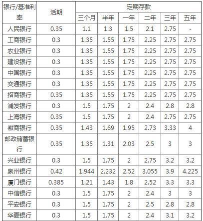 真實數據對比：從這兩個省份的養老金看中國養老真相……
