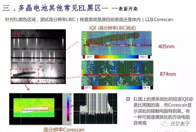 超級干貨 | 電池EL黑區問題以及解決方案！