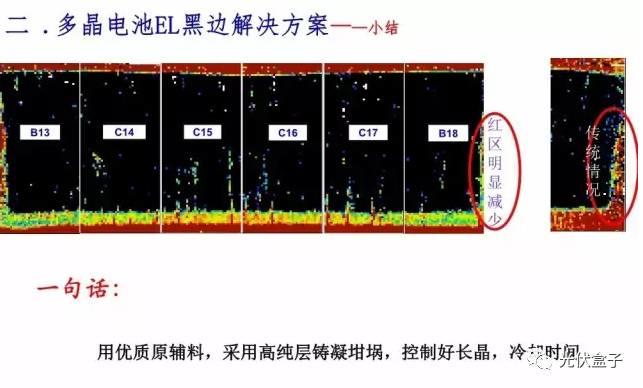 超級干貨 | 電池EL黑區問題以及解決方案！