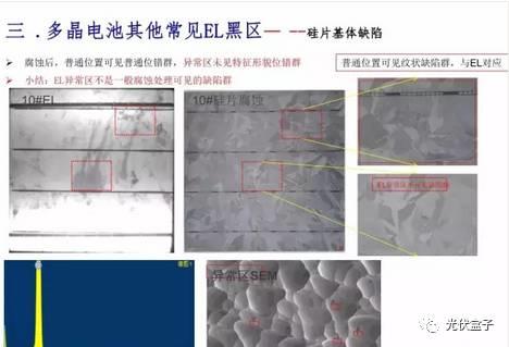 超級干貨 | 電池EL黑區問題以及解決方案！