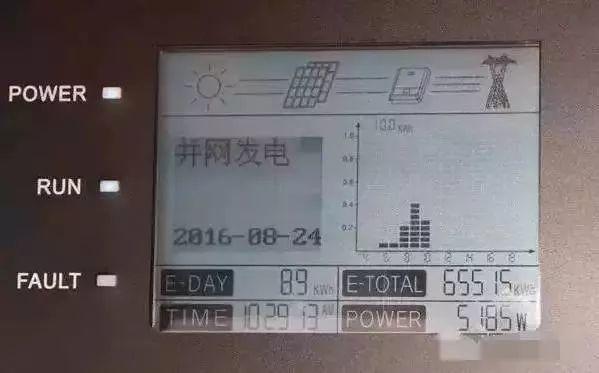 靠太陽養(yǎng)老真是劃算！老鄉(xiāng)家10千瓦屋頂光伏收益相當(dāng)于多領(lǐng)5倍退休金！